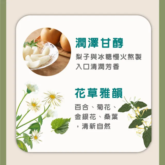 【順天本草】燕窩潤梨膏(6入/盒)