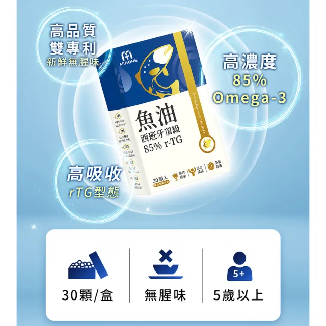 【MIHONG 米鴻生醫】西班牙頂級魚油85％ r-TG x3盒(Omega3/維生素E)