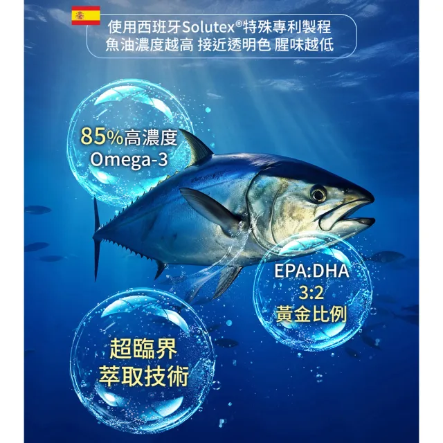 【MIHONG 米鴻生醫】西班牙頂級魚油85％ r-TG x3盒(Omega3/維生素E)