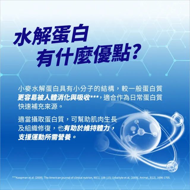 【PF+ 運動營養】雙效濃縮乳清蛋白粉875g(多種口味任選 / 雙重優蛋白)
