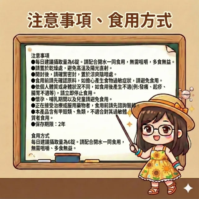 【Suntory 三得利】固力伸 葡萄糖單 1罐+30包(共360錠_原廠購入有防偽標籤)