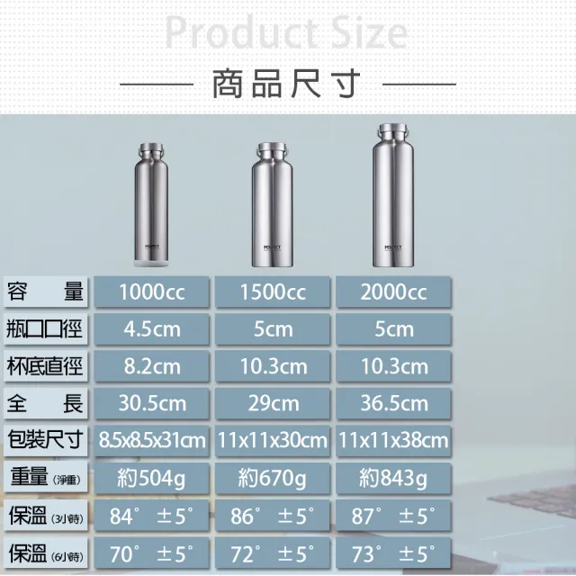 【PERFECT 理想】極緻316不鏽鋼保溫杯-1500cc附背袋(台灣製造)(保溫瓶)