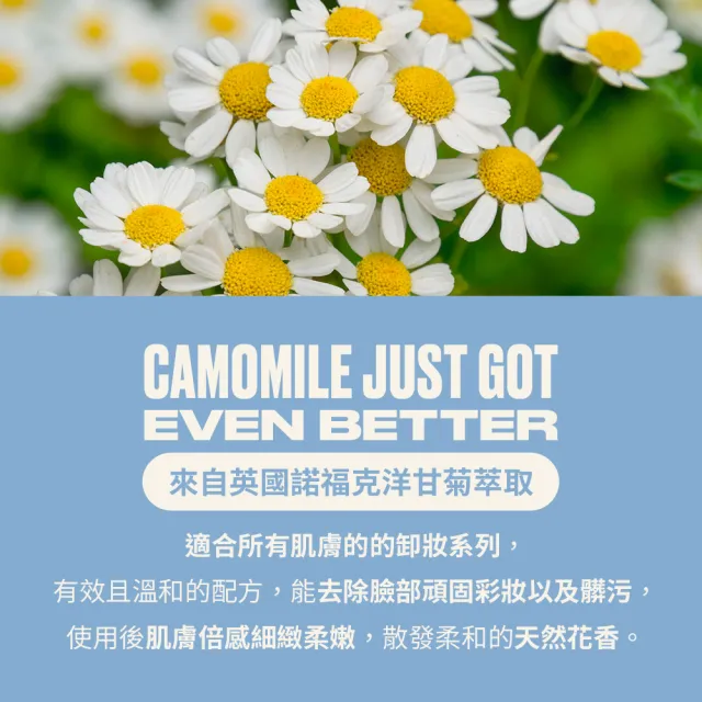 【THE BODY SHOP 美體小舖】淨膚卸妝潔顏組(茶樹潔面膠60ML+洋甘菊卸妝霜20ML)