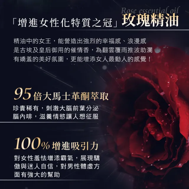【dr.hold 黛后】寵愛自己私密芳香按摩精油20mlx3 (私密保養/私密香氛/私密精油)