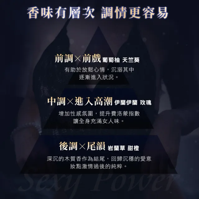 【dr.hold 黛后】寵愛自己私密芳香按摩精油20mlx3 (私密保養/私密香氛/私密精油)
