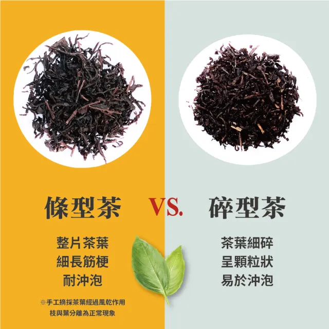 【名池茶業】世界蜜紅茶100gx6包(共1斤)