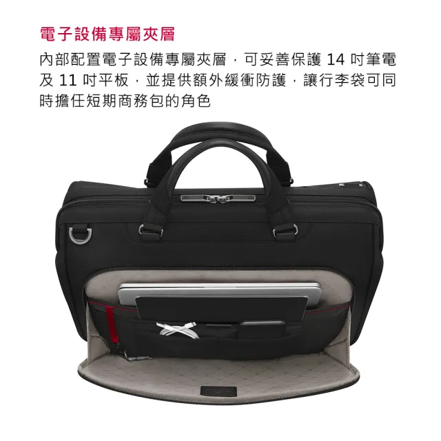 【VICTORINOX 瑞士維氏】WERKS TRAVELER 7.0 行李袋 多色任選