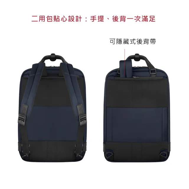 【VICTORINOX 瑞士維氏】ALOX NERO兩用包 多色任選
