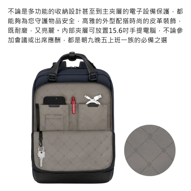 【VICTORINOX 瑞士維氏】ALOX NERO兩用包 多色任選