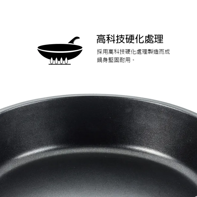 【PERFECT 理想】日式黑金鋼深型平底鍋-28cm單把附蓋(台灣製造)