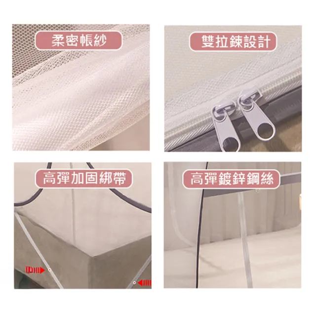 【Truly House】免安裝大空間雙開門蚊帳 雙人加大PRO款