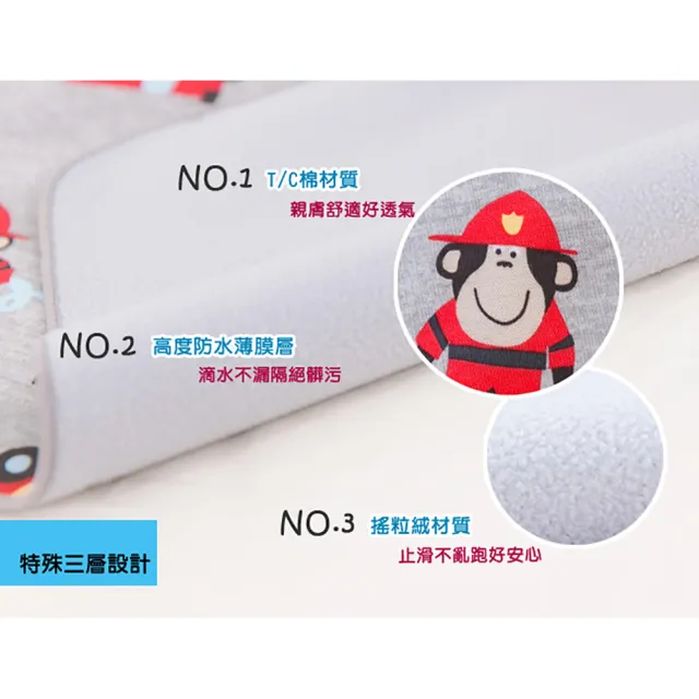 【米夢家居】台灣製造-全方位超防水止滑保潔墊/生理墊/尿布墊(雙人150x186cm-多色任選)