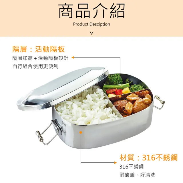 【PERFECT 理想】極緻316方形便當盒-14cm(台灣製造)