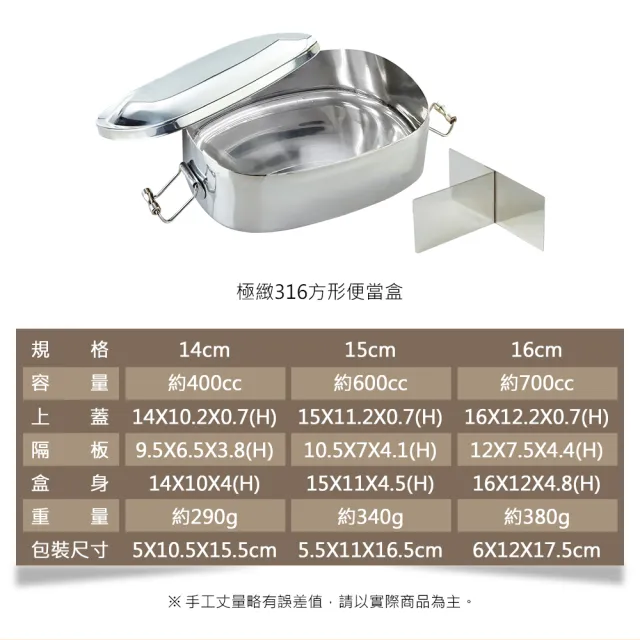 【PERFECT 理想】極緻316方形便當盒-14cm(台灣製造)