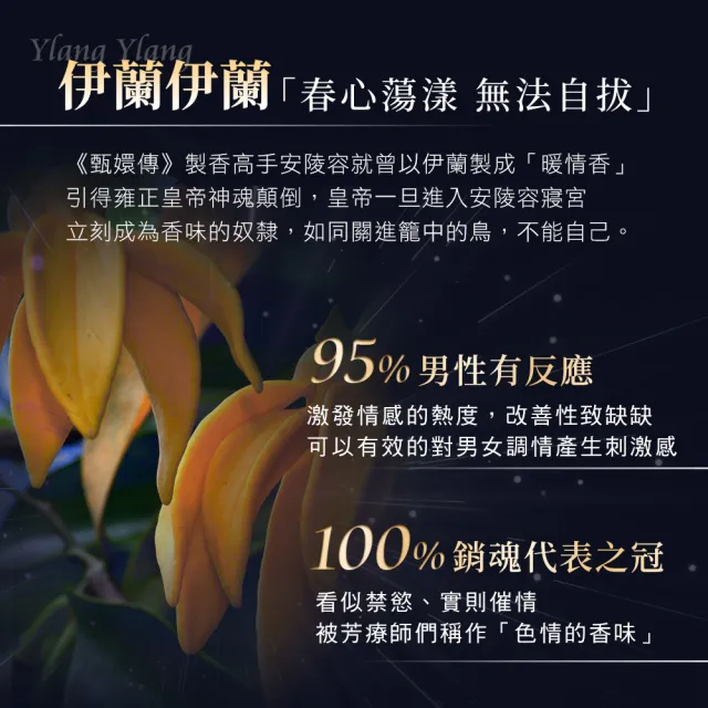 【dr.hold 黛后】寵愛自己私密芳香按摩精油20mlx2 (私密保養/私密香氛/私密精油)