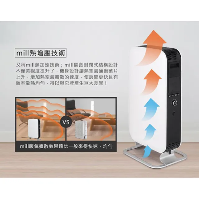 【mill】米爾 9成新福利品 WIFI版 葉片式電暖器/暖氣機(OIL1500WIFI3)