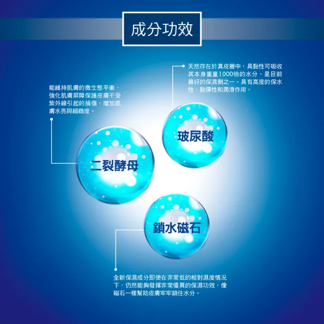 【For Beloved One 寵愛之名】Water Pay 水能亮保濕精華水 200ml 3入組