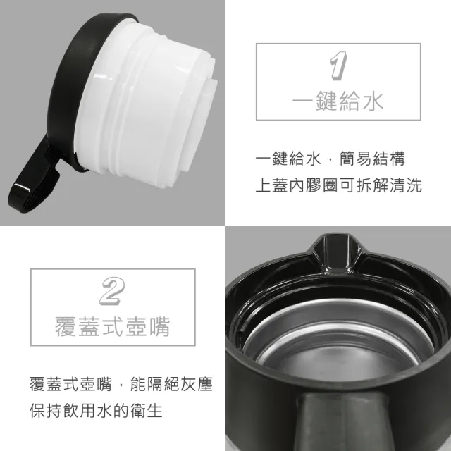 【PERFECT 理想】極緻316不鏽鋼真空保溫壺-1.6L(台灣製造)