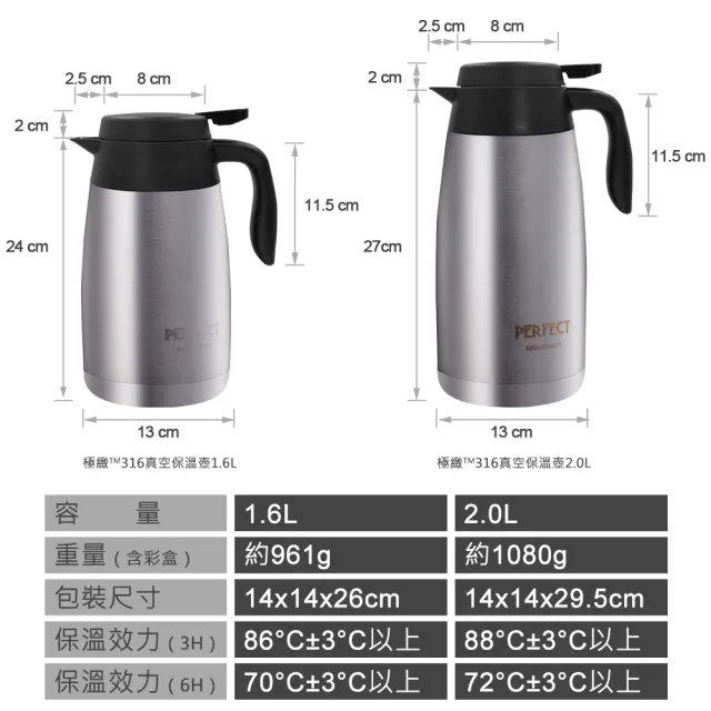 【PERFECT 理想】極緻316不鏽鋼真空保溫壺-1.6L(台灣製造)