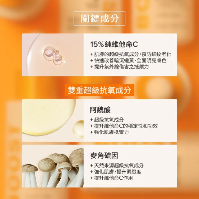 即期品【PAULA’S CHOICE 寶拉珍選】C15縮時亮白抗氧精萃20ml