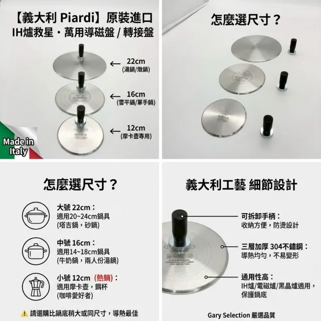 【PIARDI】義大利PIARDI 原裝進口 不鏽鋼IH爐專用導磁板/轉接盤 22cm 平底鍋 炒鍋 解凍盤
