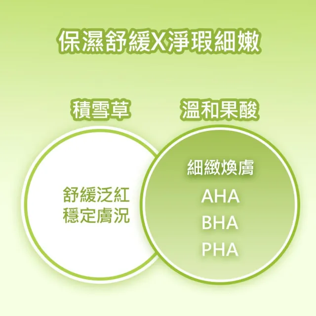 【ShinCos.Lab】韓國積雪草3%舒緩霜 100ml*2入(輕盈不黏膩   即效舒緩保濕)