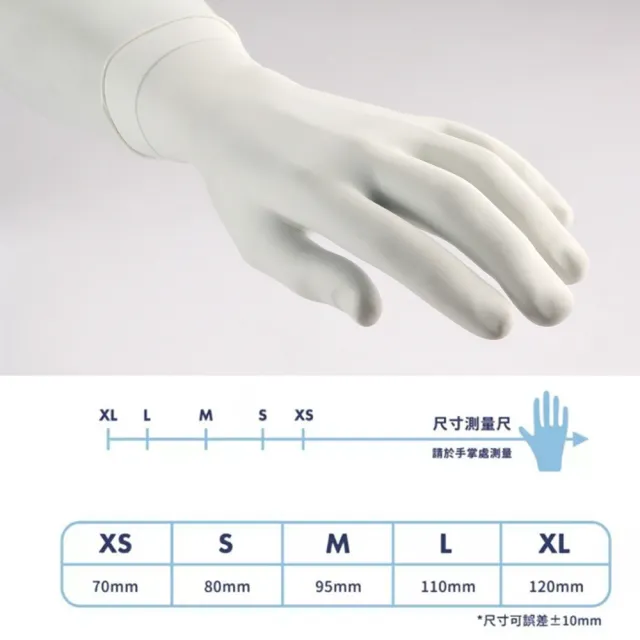 【多倍】PROTOS多倍 無粉乳膠檢診手套(100入/盒X10盒/箱裝)