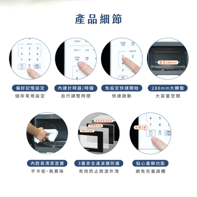 【HERAN 禾聯】25L微電腦燒烤微波爐 HMO-25MDE1T(G)