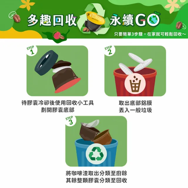 【NESCAFE Dolce Gusto】雀巢多趣酷思 焦糖瑪奇朵膠囊 咖啡膠囊 (16顆)