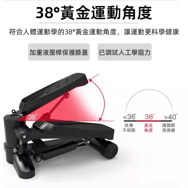 【小不記】家用循環健步機 居家運動健身塑型健走機 登山踏步機 復健機/坐走機