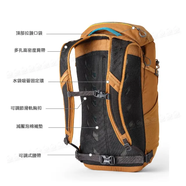 【Gregory】28L NANO多功能背包《摩押褐》153034/登山包/後背包/電腦包/旅行