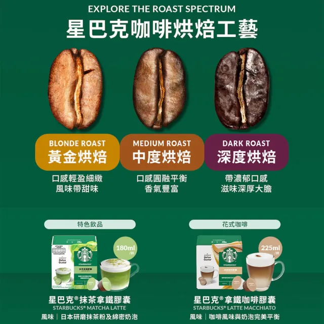 【NESCAFE Dolce Gusto】STARBUCKS 星巴克 抹茶拿鐵膠囊12顆x3盒(適用雀巢多趣酷思咖啡膠囊機)