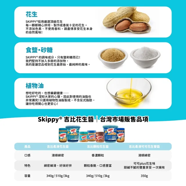 【SKIPPY 吉比】超值三件組(340g、290g 三種口味任選)