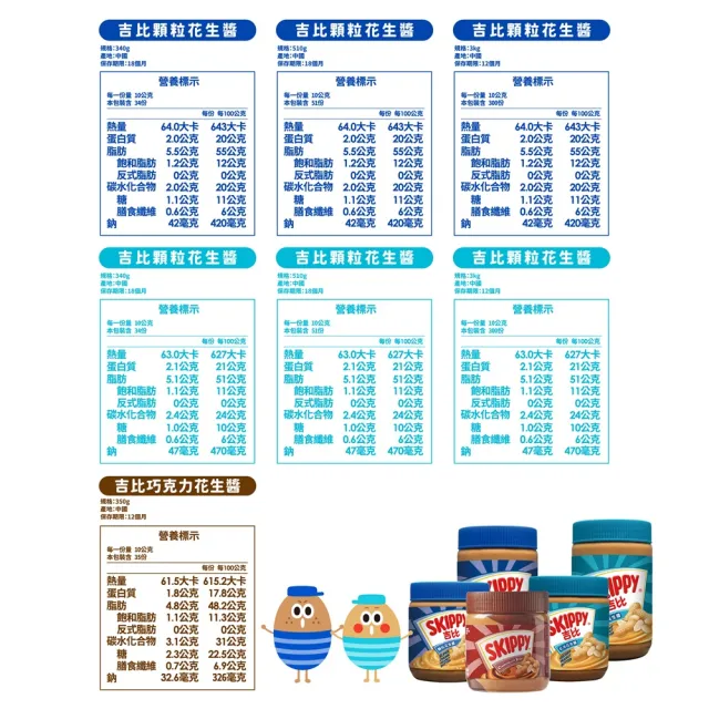 【SKIPPY 吉比】超值三件組(340g、290g 三種口味任選)