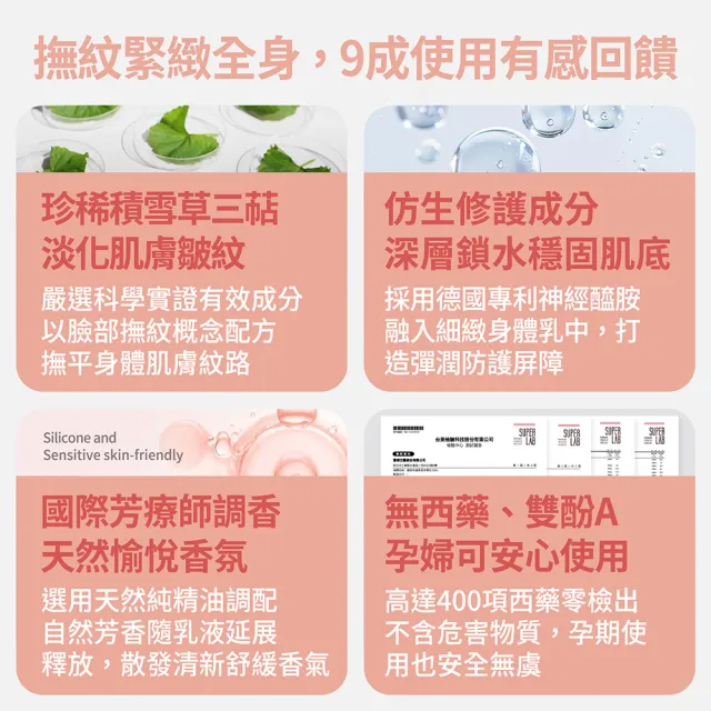 【FJ 豐傑生醫】極致呵護無痕身體乳-150ml/瓶(淡化紋路ｘ保養一瓶搞定)