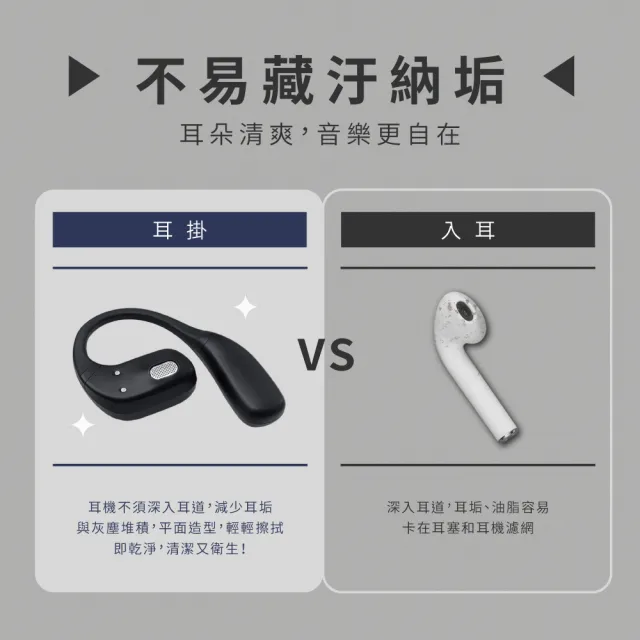 【KINYO】耳掛式無線藍牙耳機(BTE-3993)