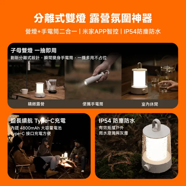 【小米】官方旗艦館 Xiaomi 多功能露營燈 含可分離式手電筒/IP54防塵防潑水/Type-C充電/藍芽控制/超長續航