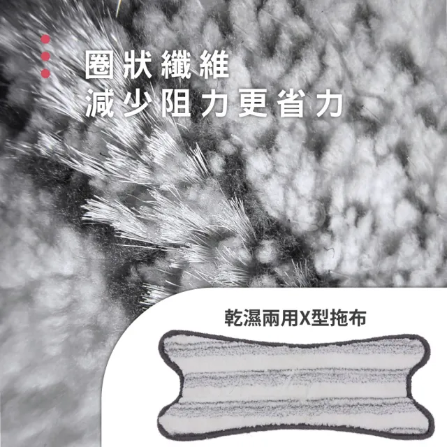 【德昌】馬上淨一秒瞬擰免碰水X型平板拖把-乾濕兩用X型拖布-12片(需搭配馬上淨一秒瞬擰免碰水X型平板拖把)