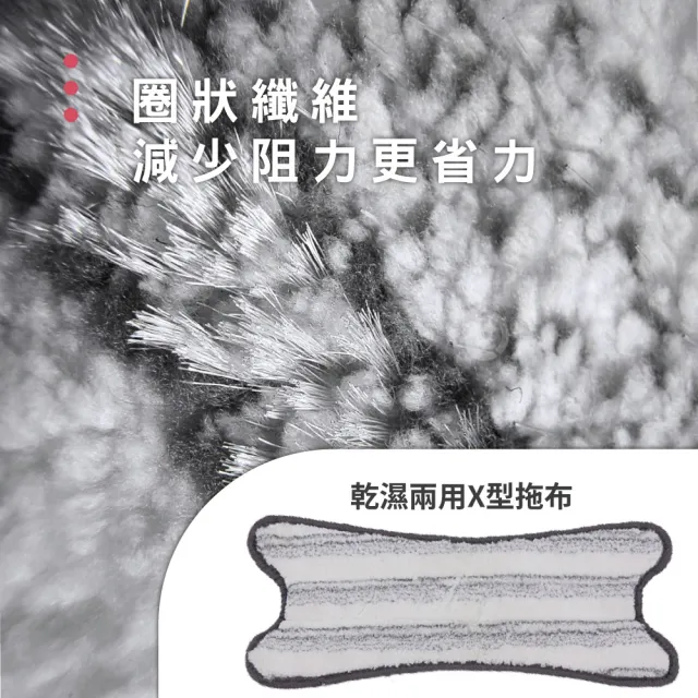 【德昌】馬上淨一秒瞬擰免碰水X型豪華平板拖把-乾濕兩用X型拖布-6片(需馬上淨一秒瞬擰免碰水X型豪華平拖)