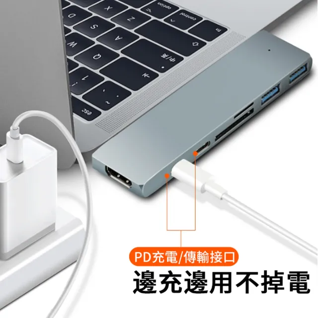 【ANTIAN】Type-C 七合一多功能HDMI轉接器 USB3.0擴展塢 傳輸擴充擴展塢 筆電轉接頭(Macbook Air M3轉換器)
