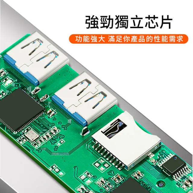 【ANTIAN】Type-C 七合一多功能HDMI轉接器 USB3.0擴展塢 傳輸擴充擴展塢 筆電轉接頭(Macbook Air M3轉換器)