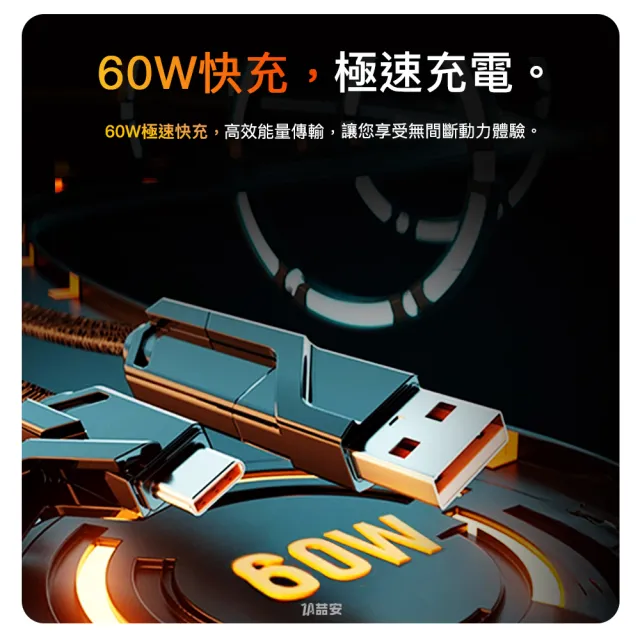 【ZA 喆安】(2入組)四合一 Type-C to Type-C編織充電線1.5m 適用蘋果iPhone17/16/15/MacBook快充線