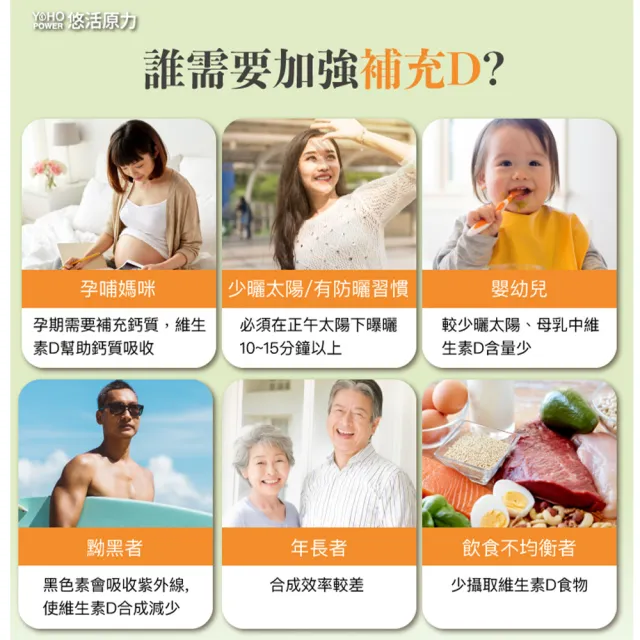 即期品【悠活原力】悠活維生素D3素食噴劑(50毫升/瓶 維生素d 滴劑)