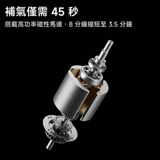 【小米】官方旗艦館 Xiaomi 電動打氣機 2 Pro 長效續航/150 psi高壓充氣/45秒快速充氣