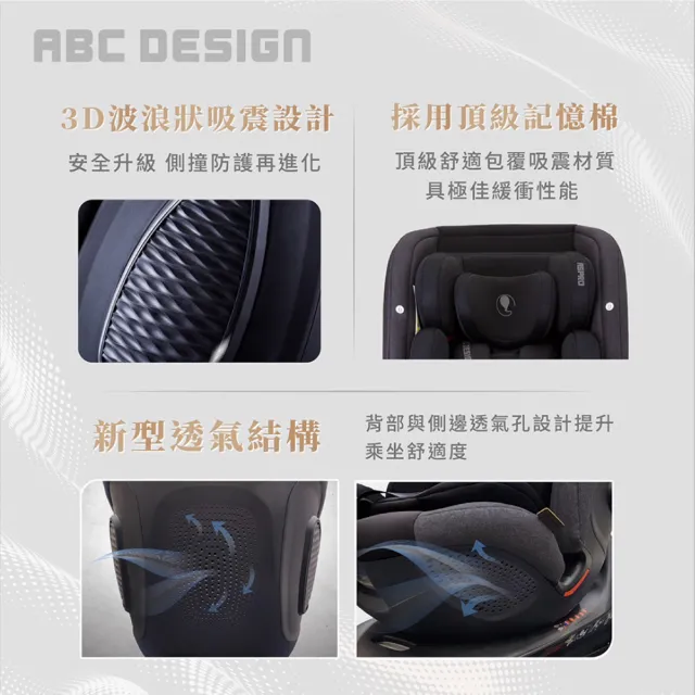 【ABC Design】ASPRO 安全汽座(0-12歲 360度旋轉)