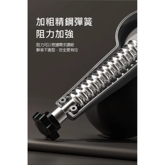 【ROYAL LIFE 皇室生活】凱格爾骨盆底肌訓練器-計數款 2入組(凱格爾訓練器/夾腿器/美臀夾/美腿器/括約肌)