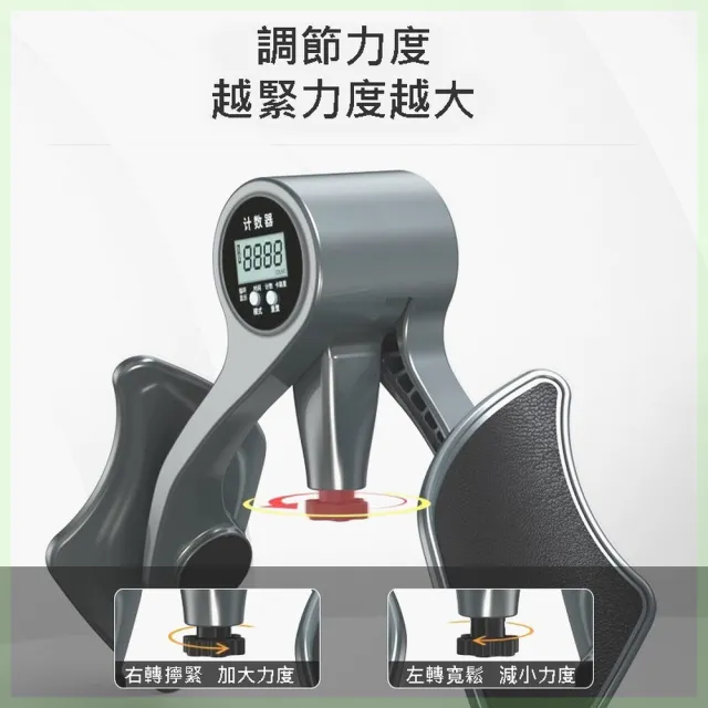 【ROYAL LIFE 皇室生活】凱格爾骨盆底肌訓練器-計數款 2入組(凱格爾訓練器/夾腿器/美臀夾/美腿器/括約肌)