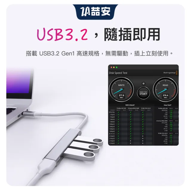 【ZA 喆安】4合1 Type-C/A HUB轉接集線器 支援USB-C/A to USB-A 3.2 Gen1資料傳輸 適用筆電/PC桌機