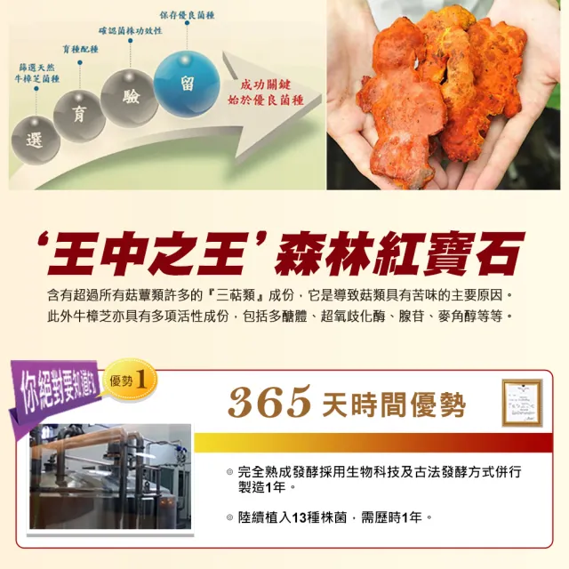 【草本之家】年節禮盒、送禮-御天樟芝酵素液750ml/瓶+送提袋(冬蟲夏草.桑黃.牛樟芝)