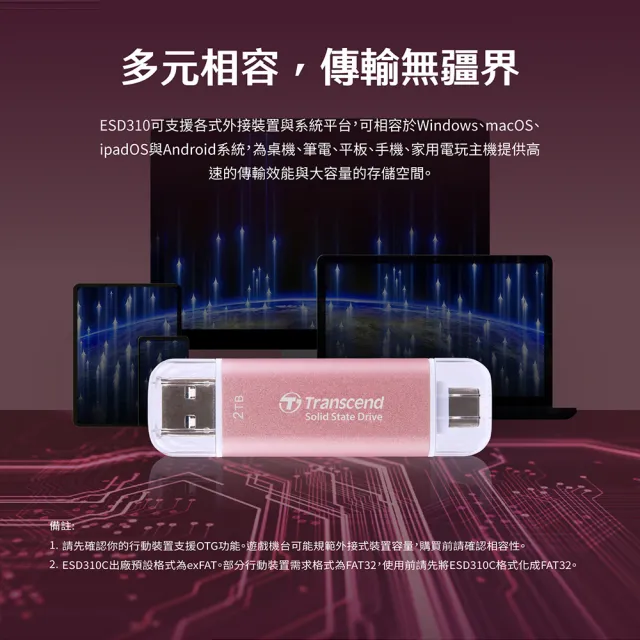 【Transcend 創見】ESD310P 512GB USB3.2 雙介面SSD固態行動碟-櫻花粉(TS512GESD310P)